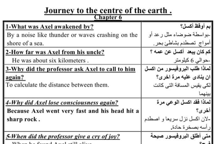 تلخيص فى 8 ورقات لكل اسئلة قصة رحلة الى مركز الارض للثالث الاعدادى