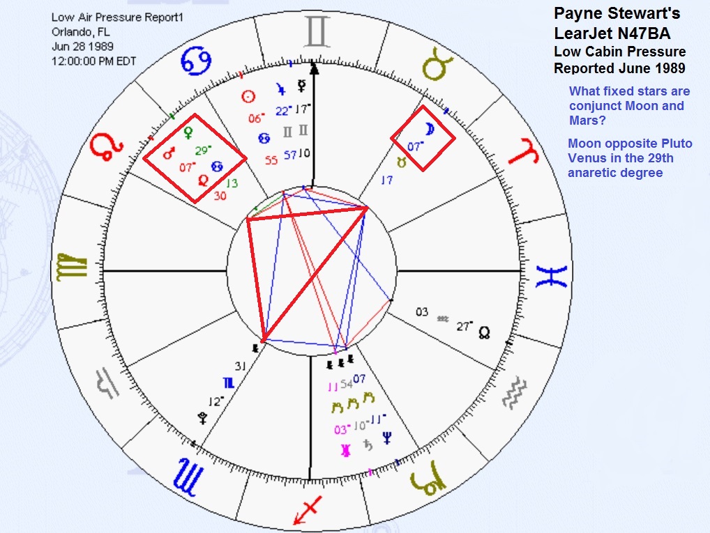 27 Bisexual february 1989 astrology pisces Teen fisting gif