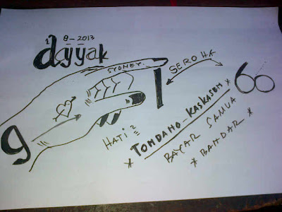 Syair Hk Dayak Prediksi Jitu Dan Gambar Syair Jitu Sydney Sgp Laos Hk Forum Syair Batik Hk Kodal Ritual Kakek Tua Fernadect