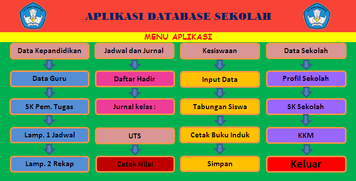 Nova Ardiyani Download Aplikasi Database Sekolah Otomatis Versi Ms Excel