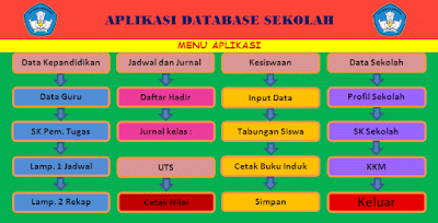 Contoh Format Aplikasi Database Sekolah Versi Ms Excel Otomatis