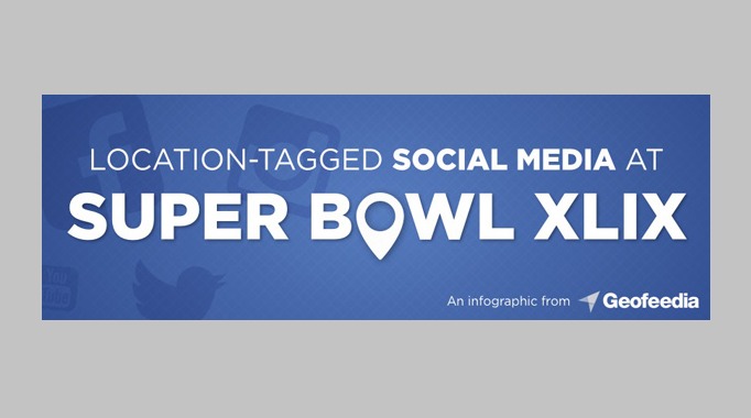 Location-Tagged Social Media at Super Bowl XLIX