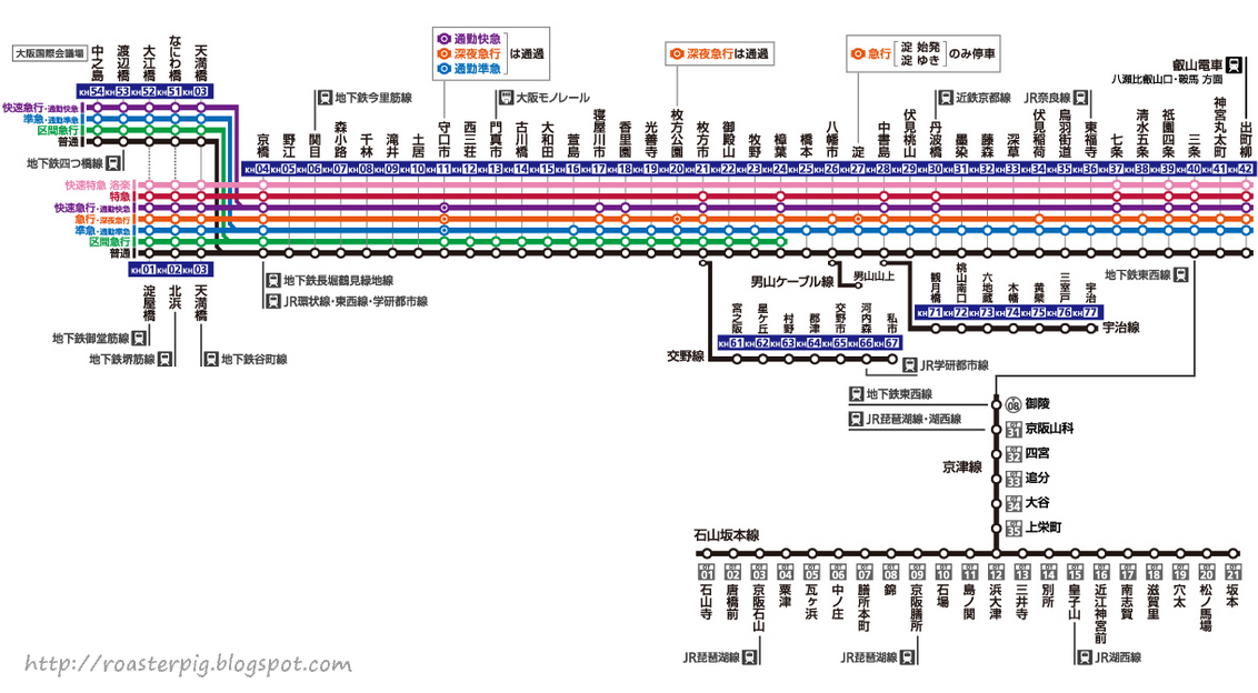 京阪電車路線圖 列車停車站圖 花小錢去旅行