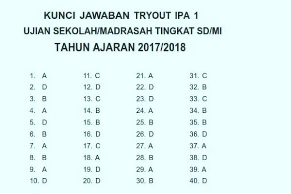 Soal Ipa Usbn Sd 2018 Dan Kunci Jawaban