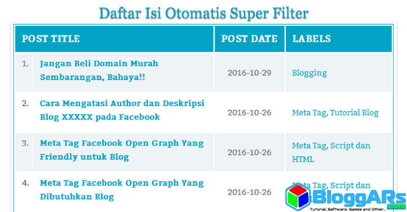 Cara Mudah Membuat Daftar Isi Otomatis Super Filter di Blog Cara Mudah Membuat Daftar Isi Otomatis Super Filter di Blog
