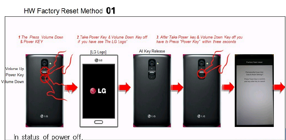 lg g2 recovery mode file transfer lg g2 recovery mode file transfer