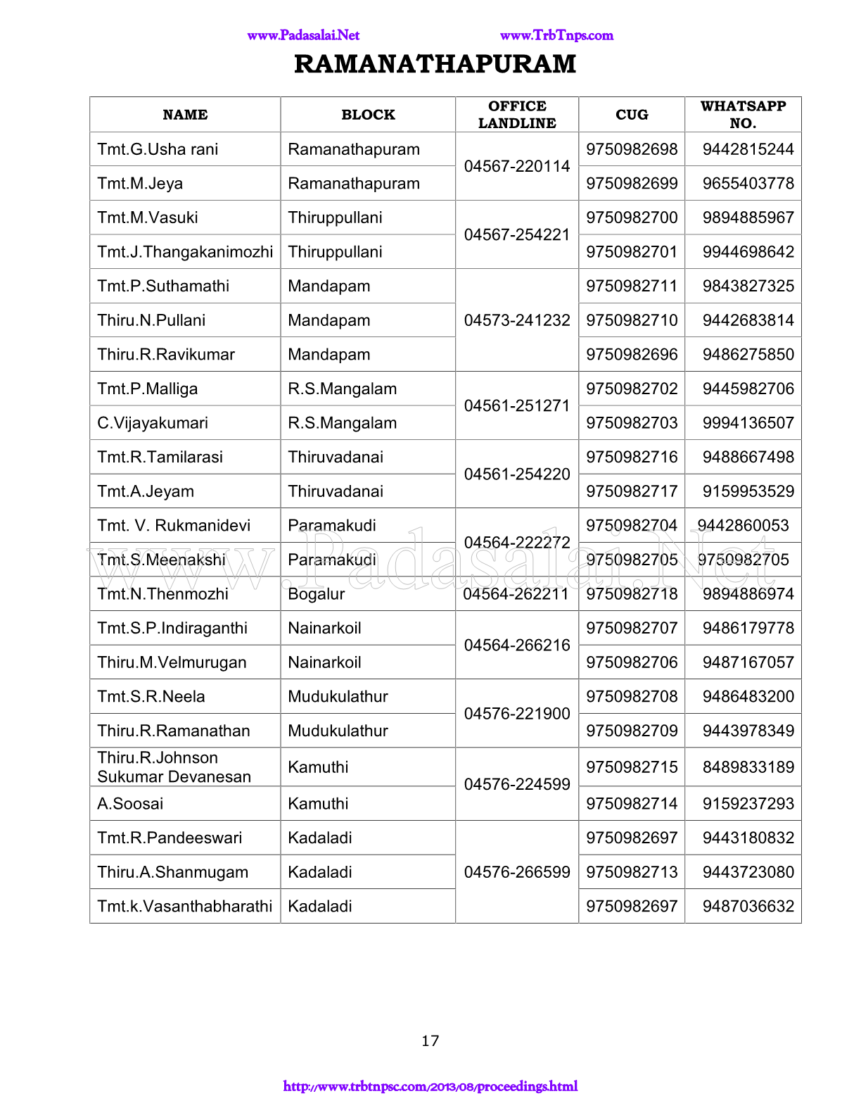 Tamilnadu Schools All District BEO Office Contanct Number Padasalai