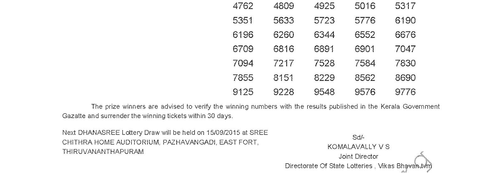 DHANASREE Lottery DS 202 Result 8-9-2015