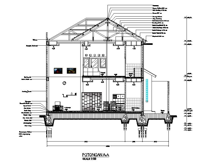 Mengenal Gambar Potongan (Section) Pada Gambar Perencanaan !! - basic