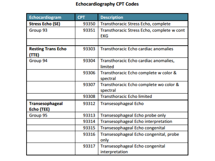 What is a COT code?