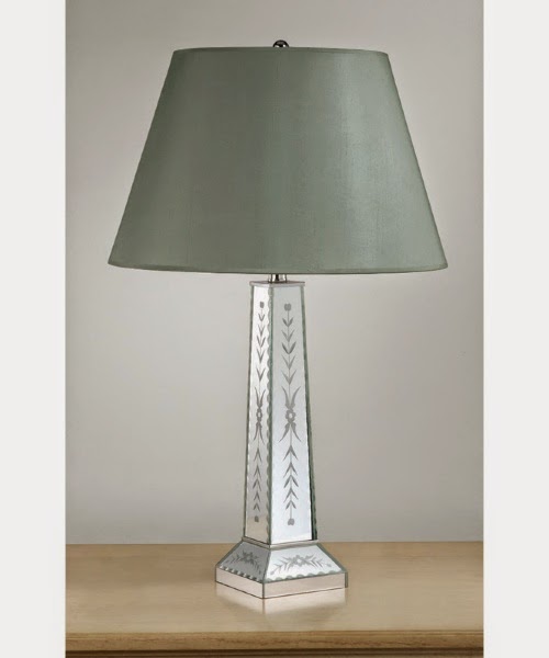 Beautiful Lamp Shades 4 Table Lamps and Chandeliers Charlotte Sage