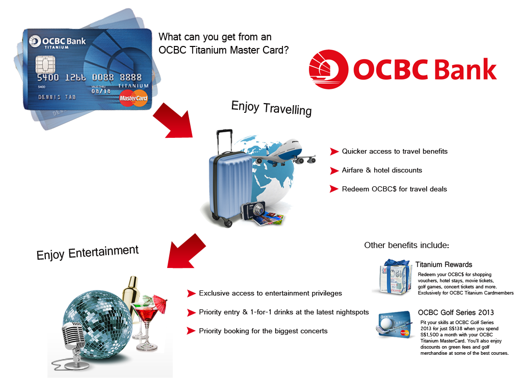 Ocbc Singapore Credit Card Activation Realtyerogon