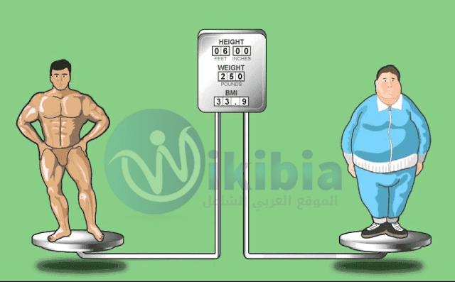 الفرق بين الكتلة والوزن