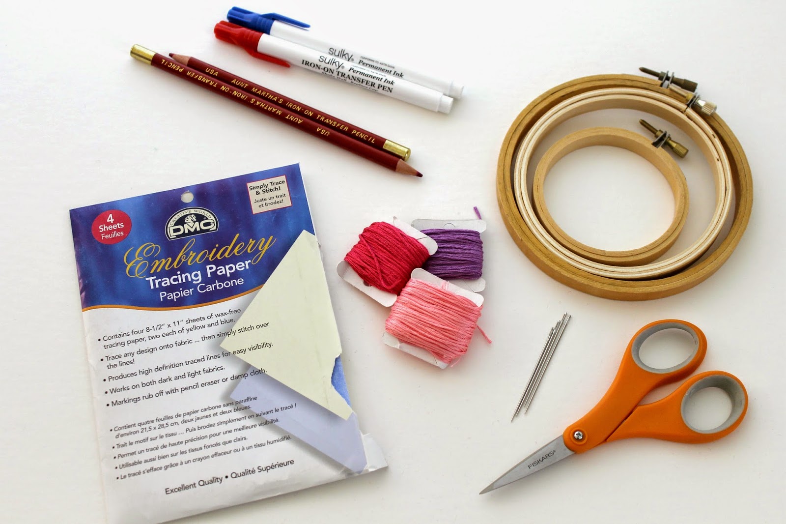 Lova Revolutionary Blog Embroidery 101 My favorite tools to get started with embroidery and