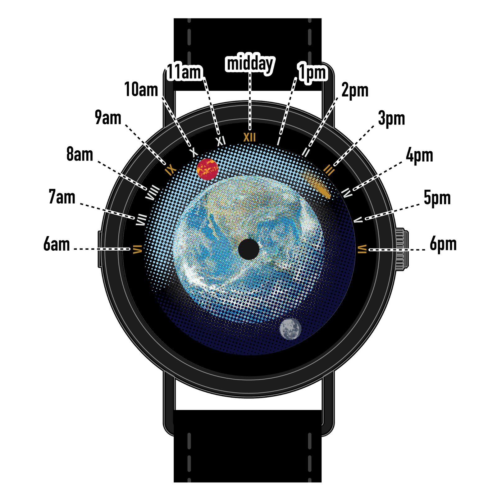 Mr Jones Watches5 Mr Jones Watches5