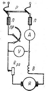 Принципиальная схема двигателя последовательного возбуждения Принципиальная схема двигателя последовательного возбуждения