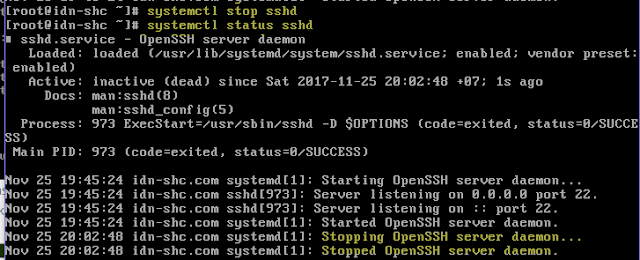 Systemctl failed service. Systemctl stop. systemctl команда не найдена. systemctl status qemu-guest-agent. systemctl stop hivex or killall xinit.