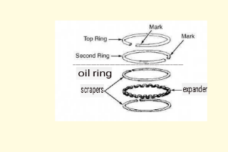 Posisi Kode Tanda Panah Pada Piston Seher Torak Youtube