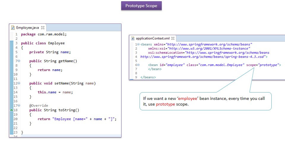 JAVA EE: Spring Prototype scope