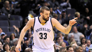 NBA DFS DraftKings