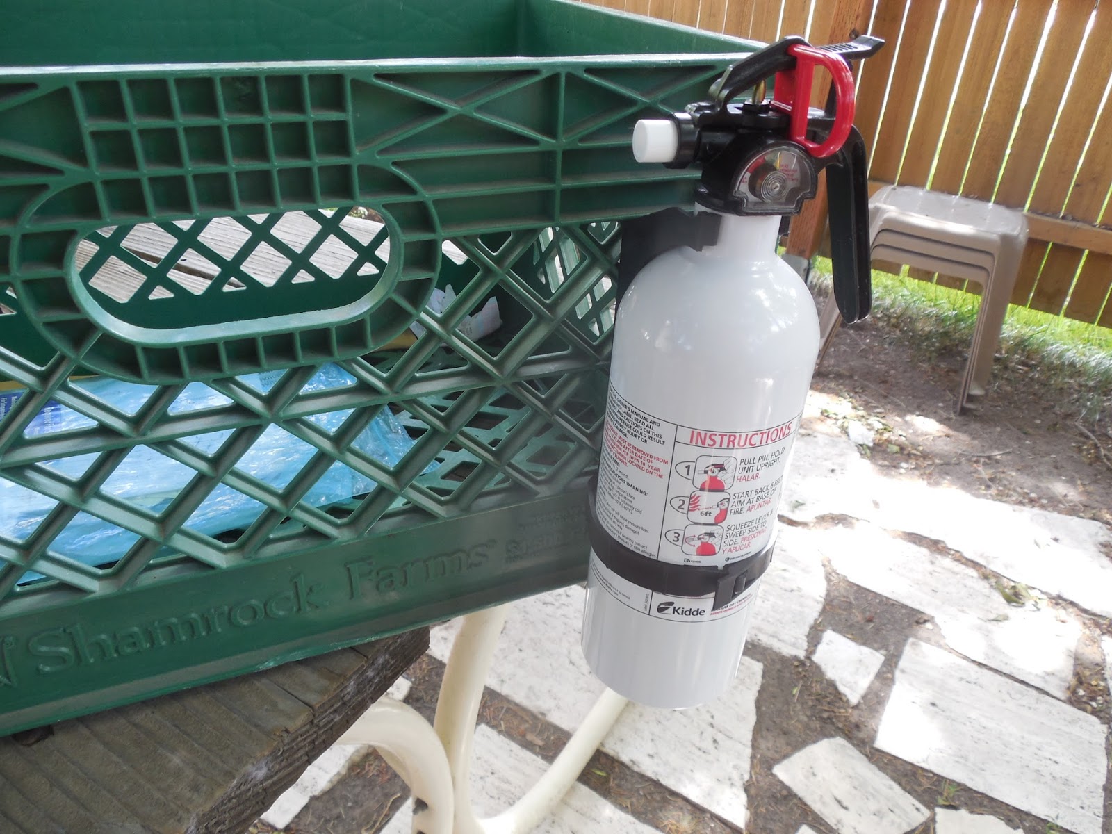 Camping Tips Onboard Fire Extinguisher