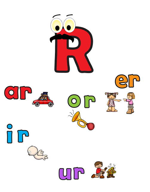 R-controlled Vowel Anchor Chart