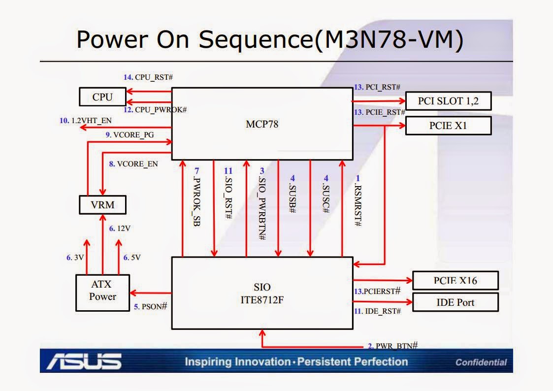 3m a 3 n a 3. P x формула. 3m a 3 n a 3. 3m a 3 n a 3. Y2-9 разложить на множители.