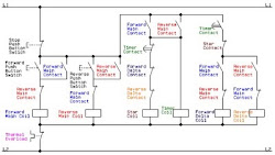 delta circuit control star diagram motor forward wye electric reverse electrical schematic industrial controller reversible wiring motors process ckt basic