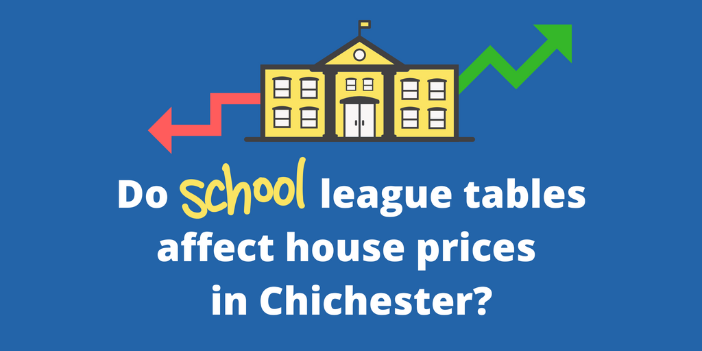 Chichester Property News Do school league tables affect house prices