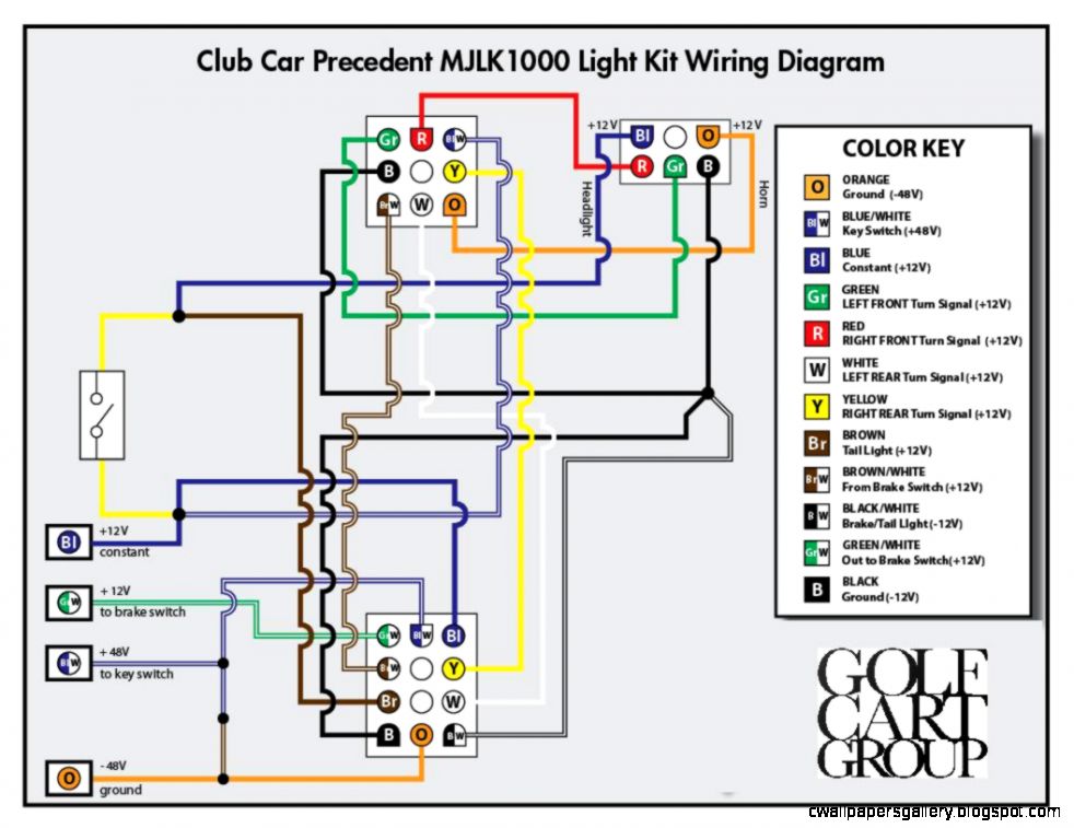 Electric Cars Diagram