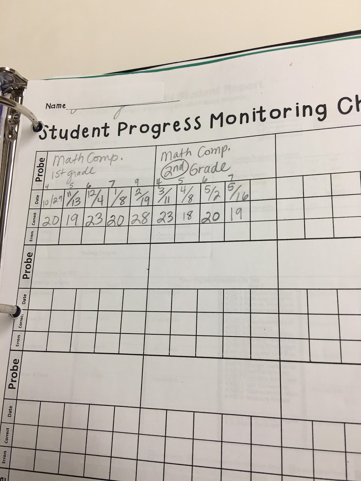 Math Progress Monitoring Chart