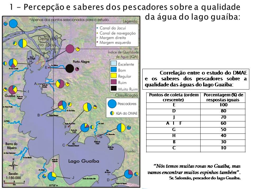 TerráqueosemTerra Hidrografia do Brasil e do