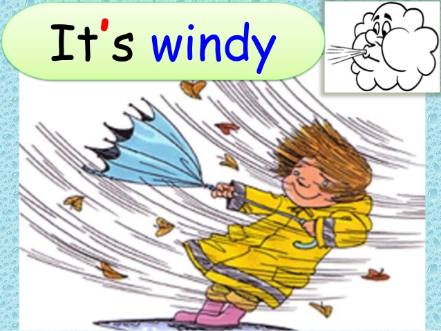 Windy перевод с английского на русский. Windy рисунок. Для детей it's Windy. Windy рисунок для детей. It's Windy картинка для детей.