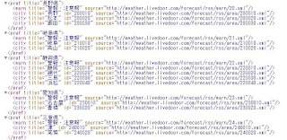Google Apps Scriptの外部JSONデータ連携で作る「お天気Webアプリ」作成Weatherhacks名古屋