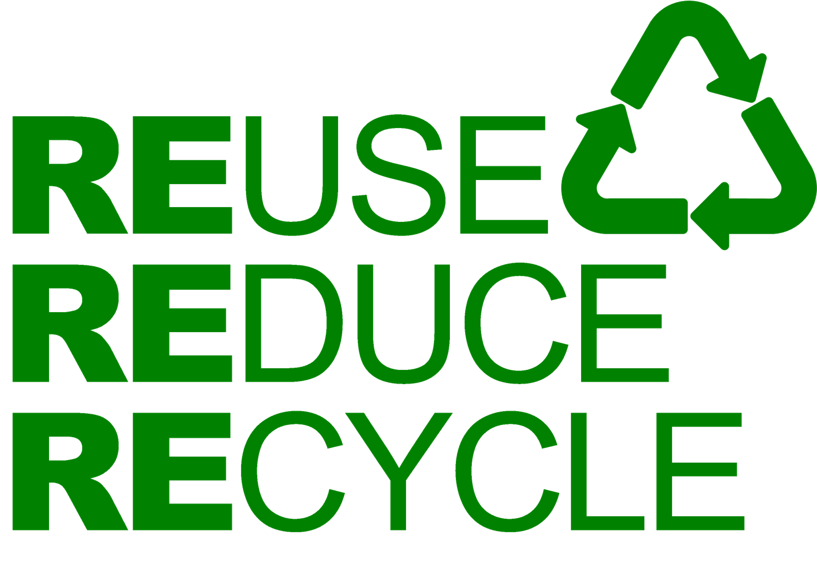 learning-gateway-reuse-reduce-and-recycle