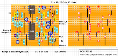 Guitar FX Layouts: DOD FX25 Envelope Filter