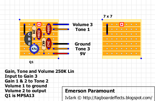 StompBoXed - The Guitar Pedal Builders Repository: Emerson Paramount