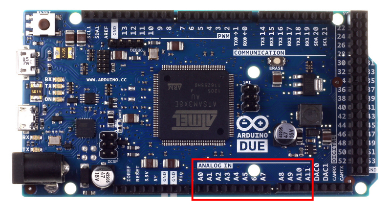binary trim Kills Arduino-er: Read analog input of Arduino Due board