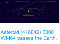 http://sciencythoughts.blogspot.co.uk/2016/12/asteroid-418849-2008-wm64-passes-earth.html