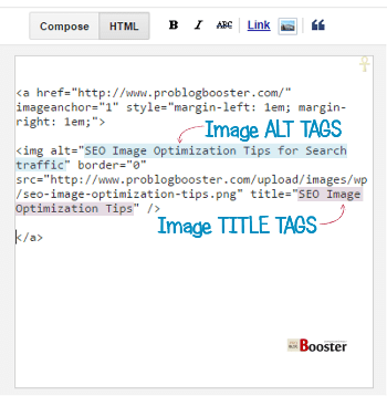 The image title text or title tags is a source of information about the image required for search engines to crawl