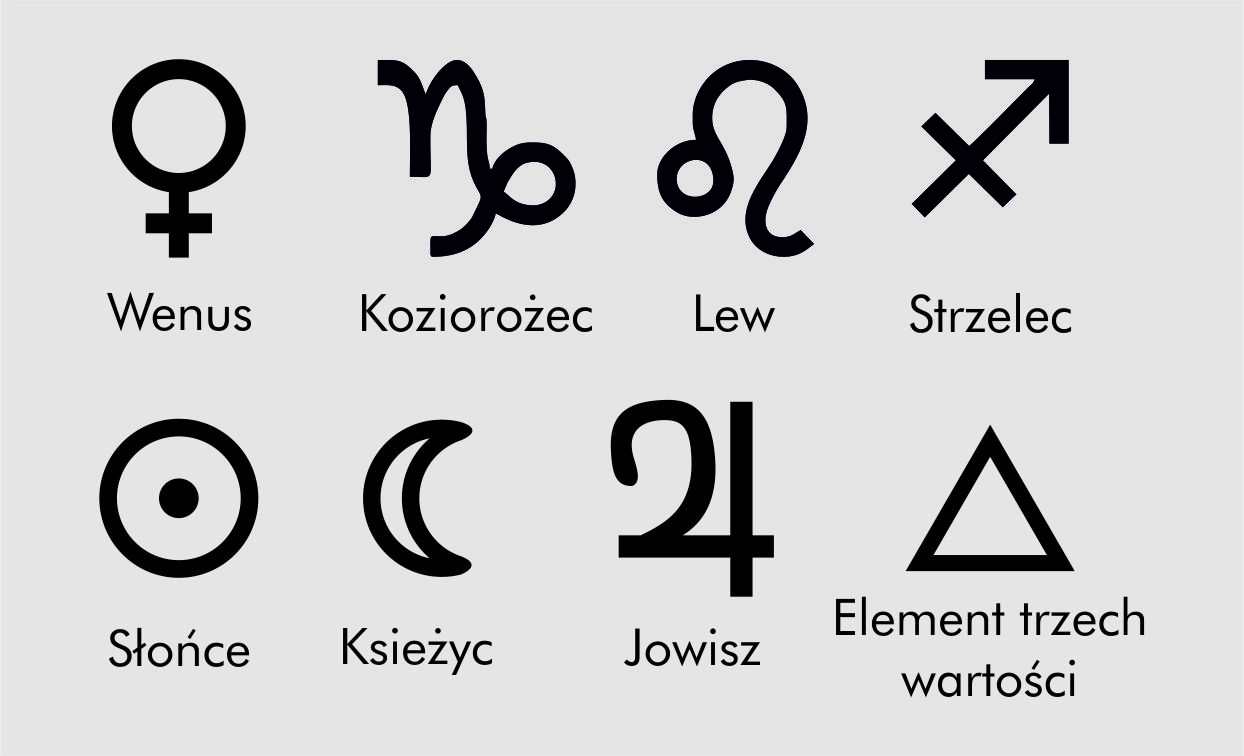 Małe Tatuaże Cudne My Heart All My Minds