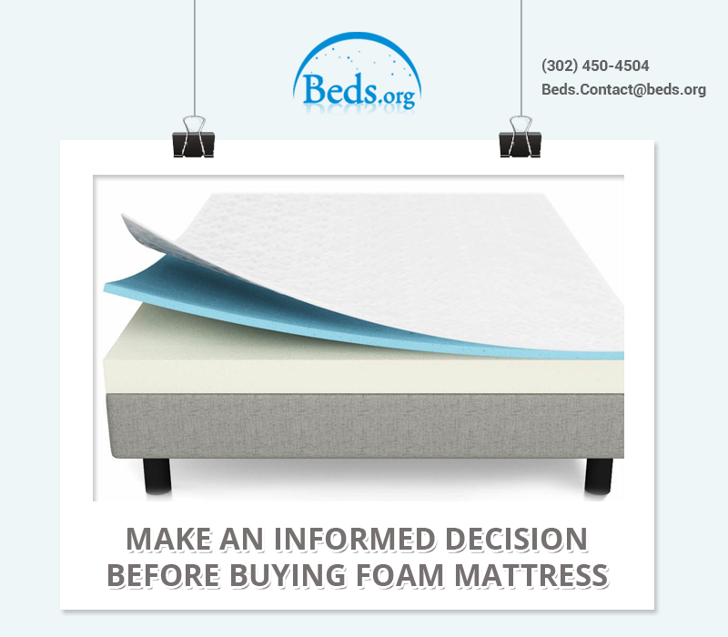 Best Online Mattress & Beds Reviews Make an Informed Decision before