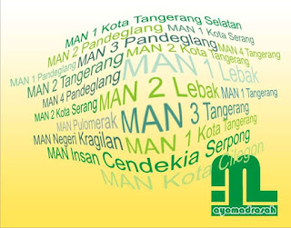 Daftar MAN di Banten
