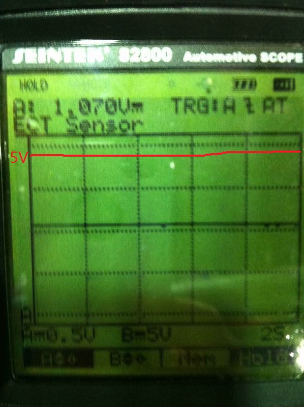 Jun Ming Liu: WS3A - Oscilloscope Patterns to Capture