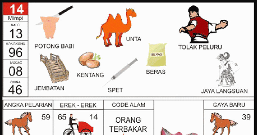 ♦ Mimpi togel primbon 14