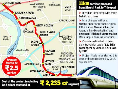 Twenty22-India on the move: Delhi Monorail update