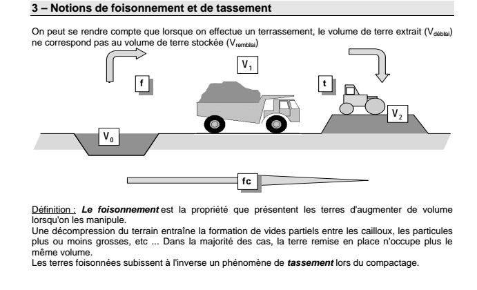 Comment calculer la rotation des camions destinées pour le terrassement