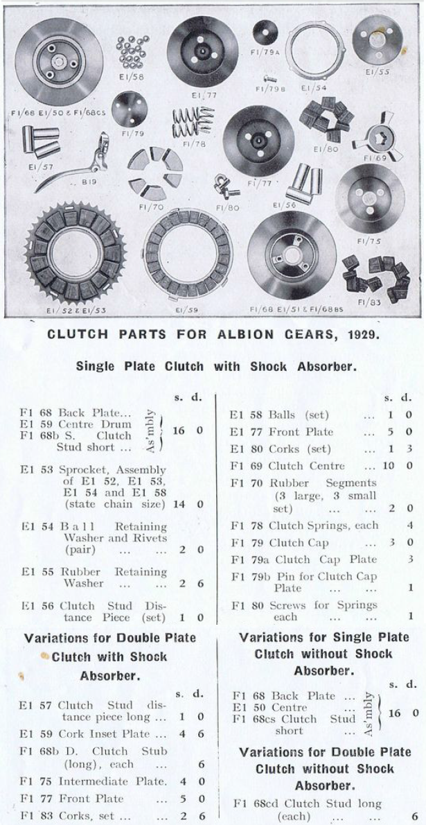 Board Track Baby NUT Albion BJ & Clutch reference