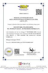 SSM License