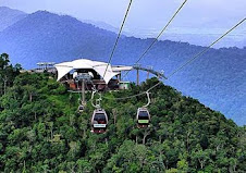 PANORAMA DI LANGKAWI